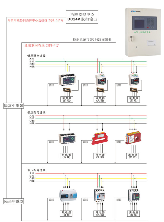 1476754600137228.jpg JCDF立柜式電氣火災(zāi)監(jiān)控主機(jī)線路圖_副本.jpg